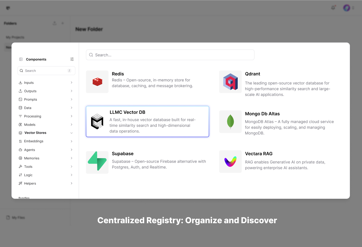 Centralized Registry - Organize and Discover