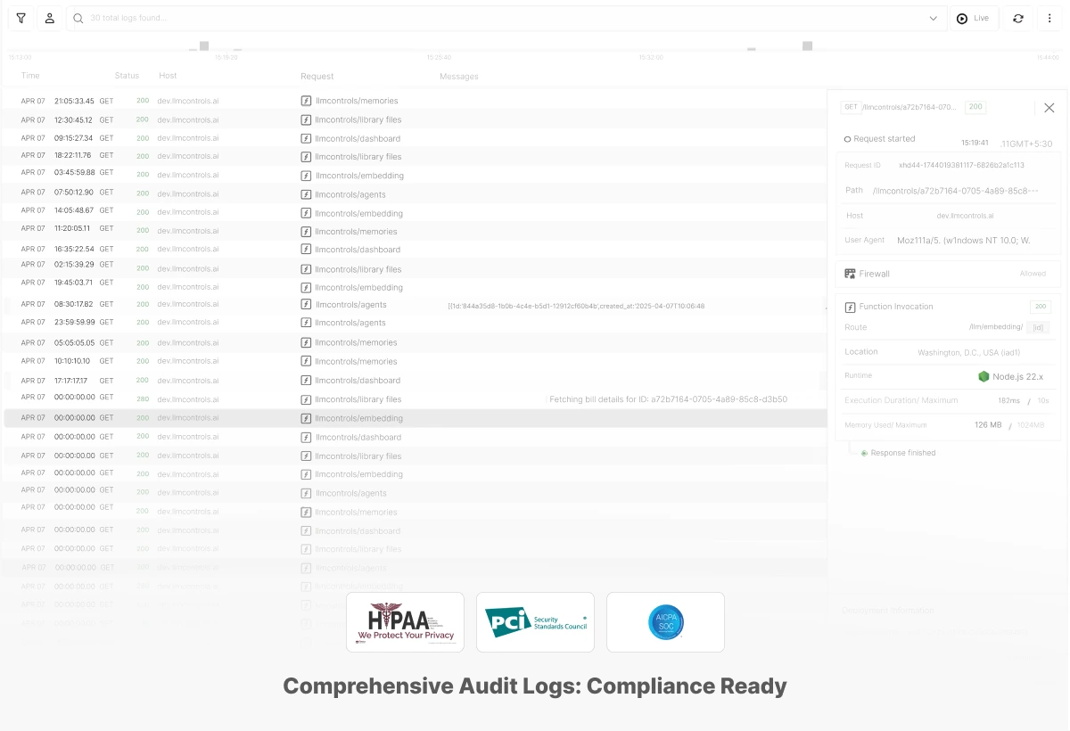 Comprehensive audit logs interface showing activity tracking and compliance records