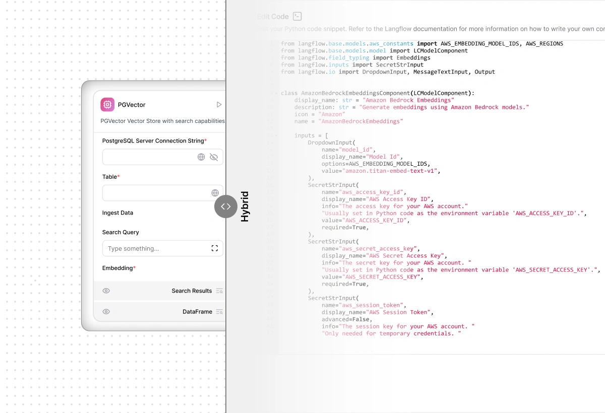 Hybrid platform approach combining visual workflows with custom code flexibility