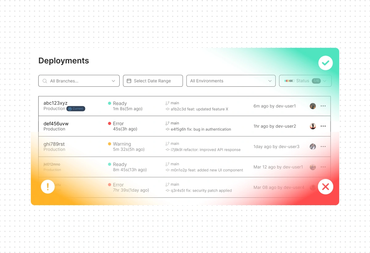 Production monitoring and alerting dashboard showing system health, metrics, and alerts
