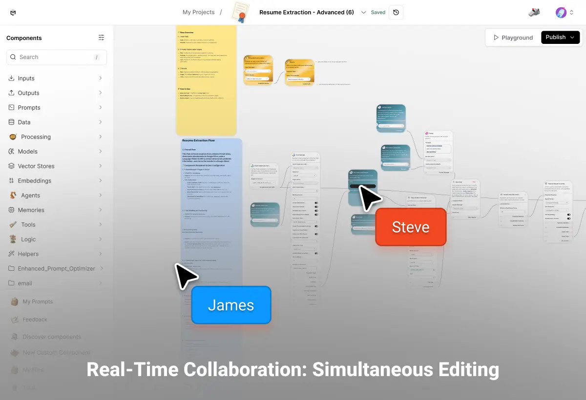Real-time collaboration interface showing multiple users editing the same workflow simultaneously
