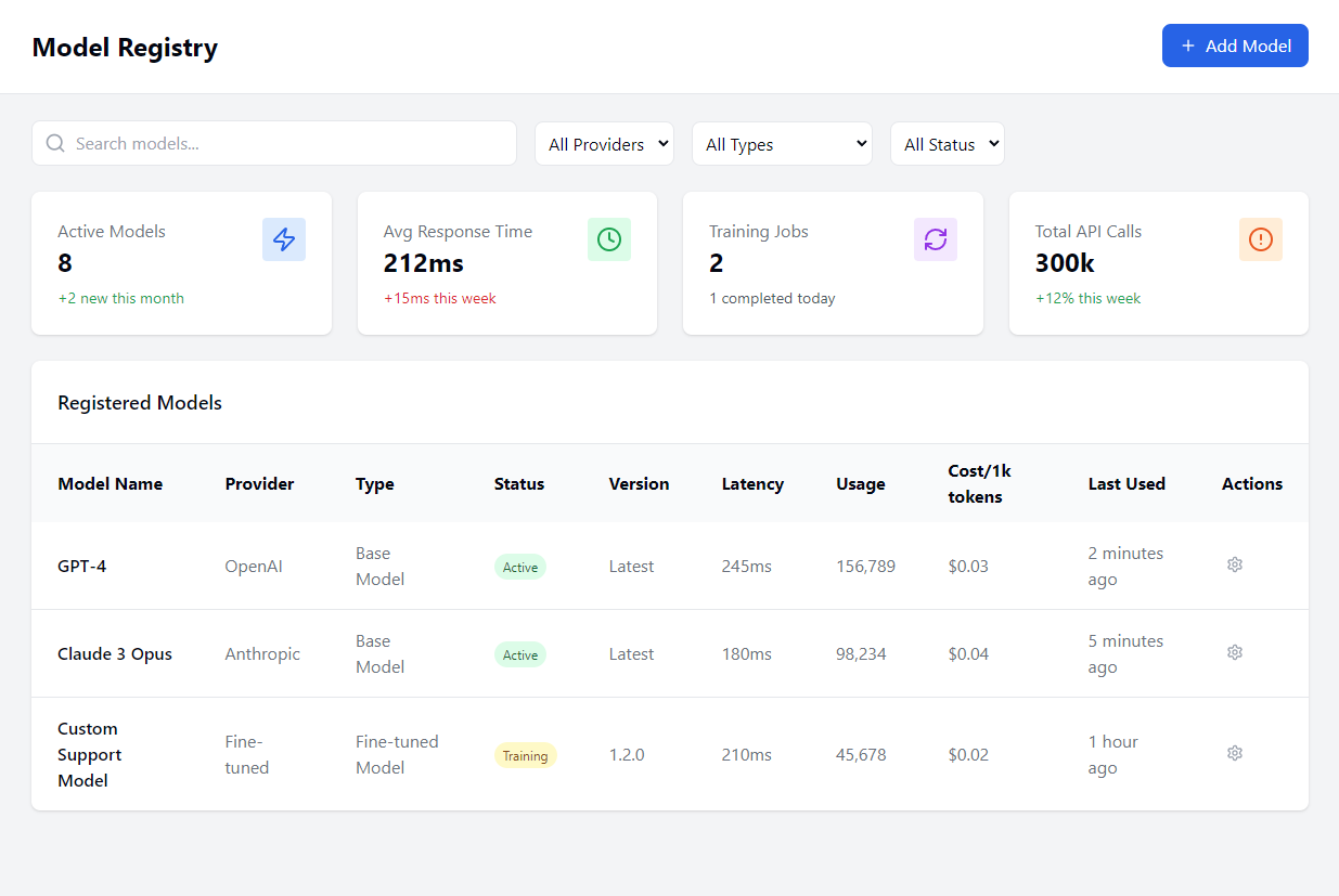 Model registry interface showing registered models and version management
